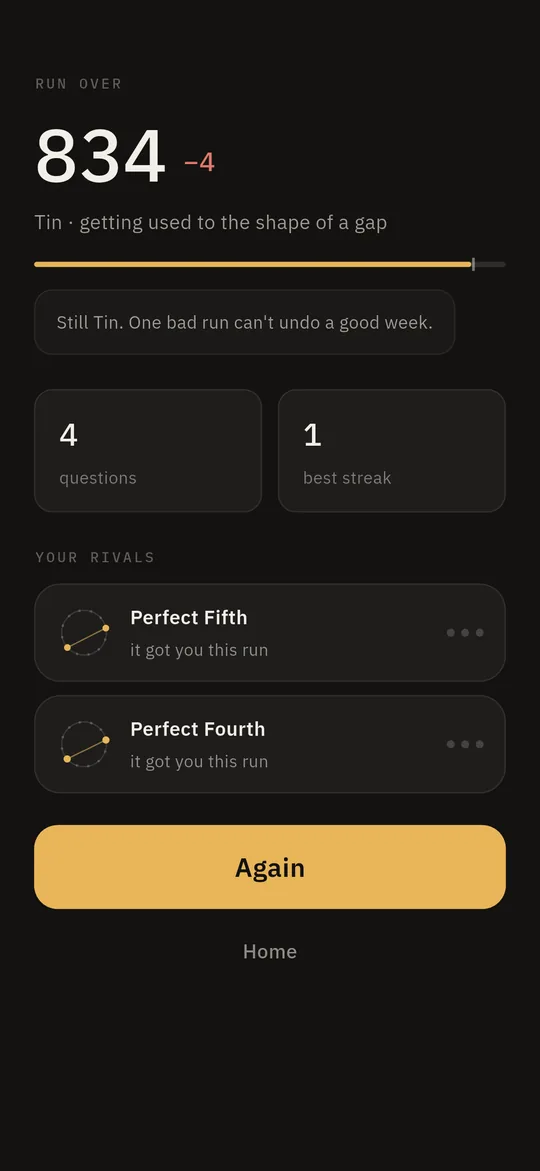 The end of a run, with the rating change and the progress toward a duel.